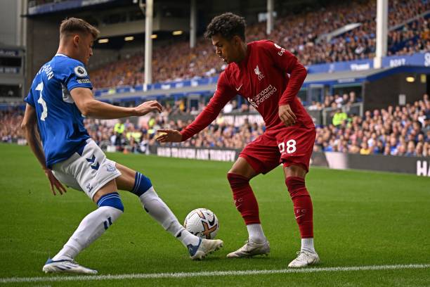 轉會市場的 轉會市場的