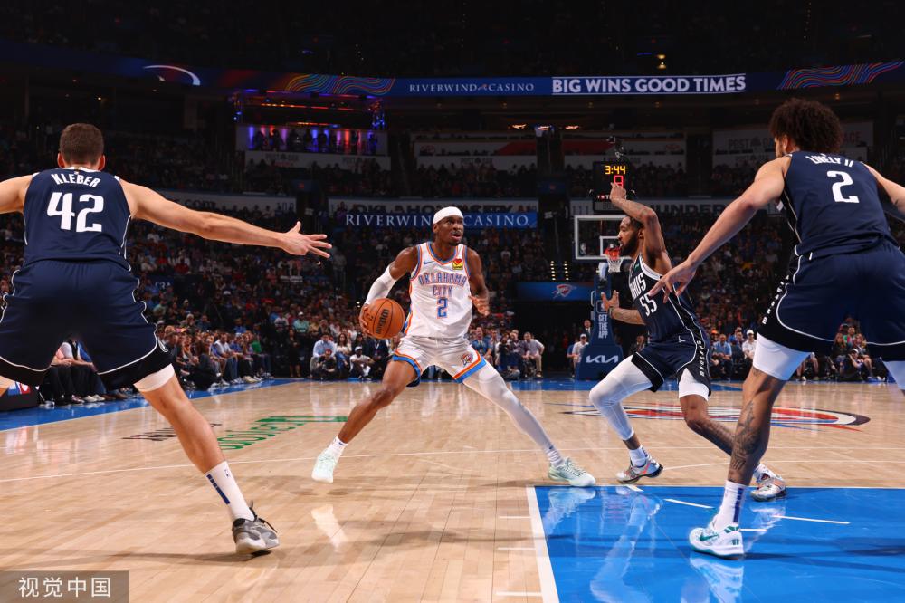 小范围调整 小范围调整